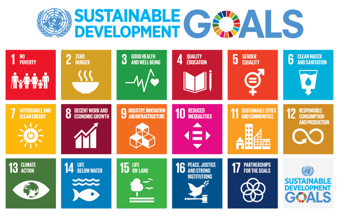 Sustainable Development Goals